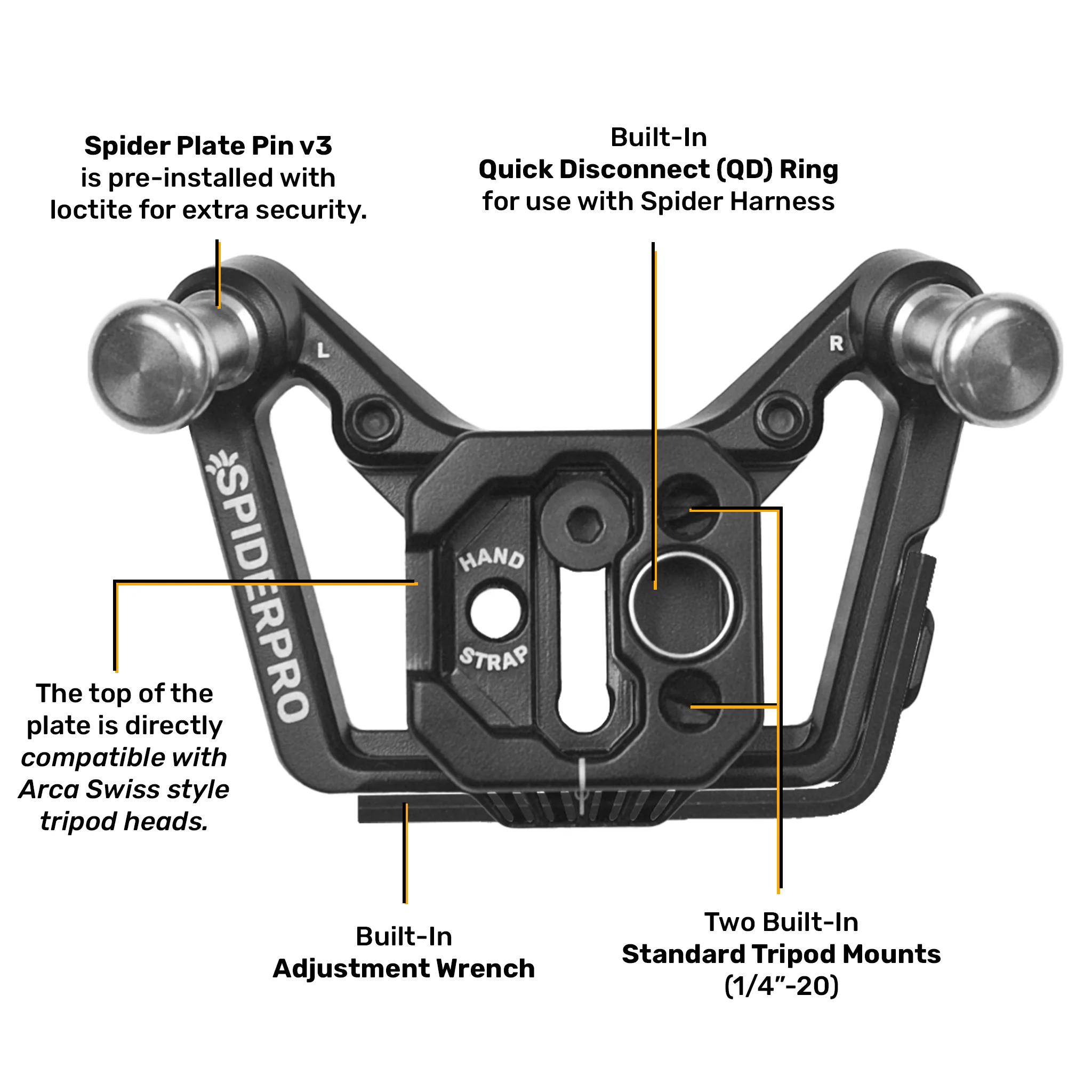 1020: Spider Pro Plate v3 - Image 8